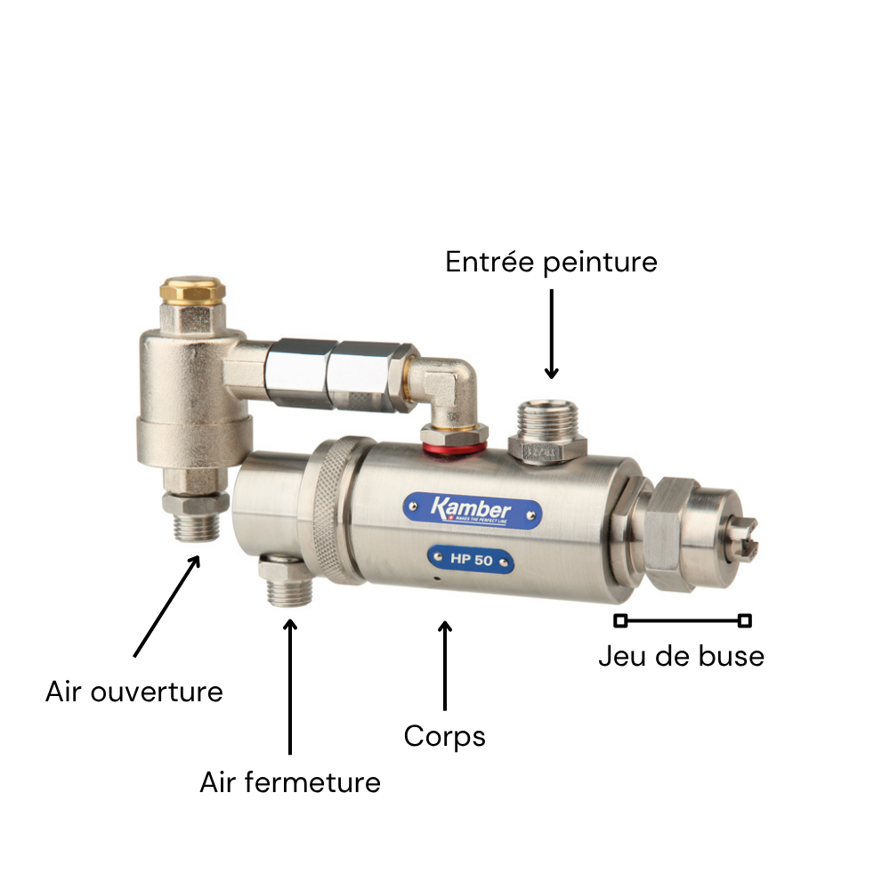 Pistolet de marqauge routier HP50